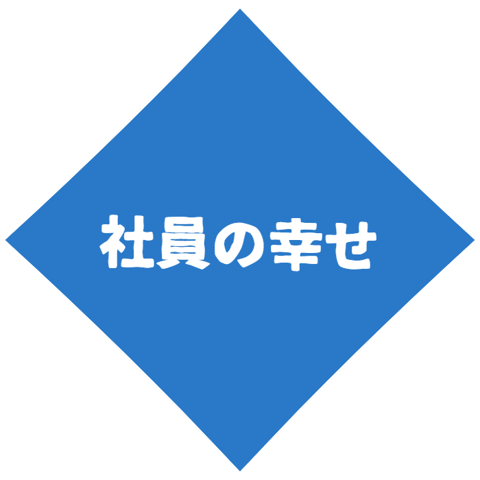 happy-700x700
